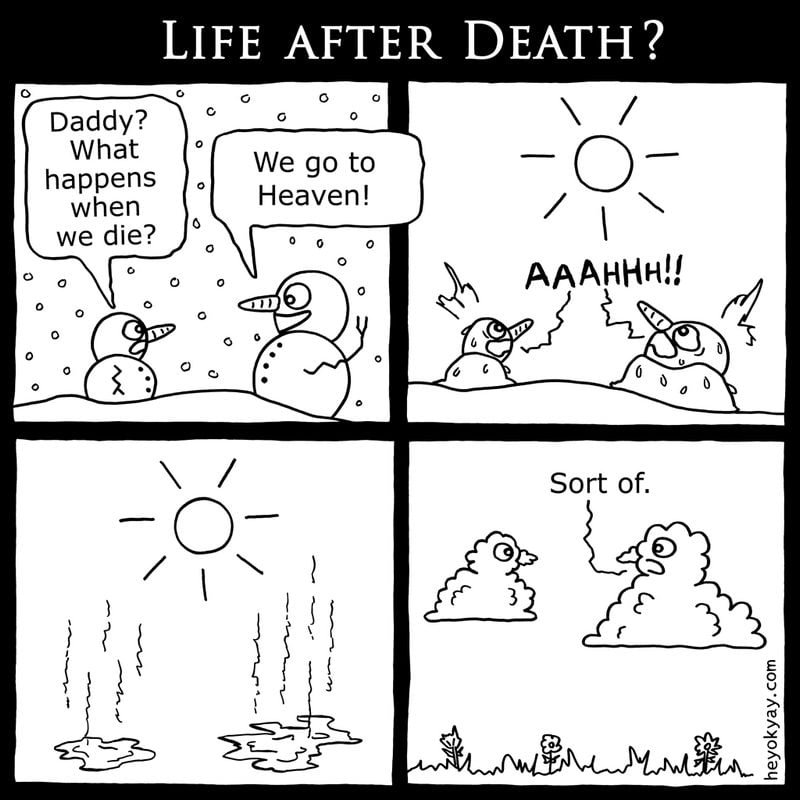 life after death