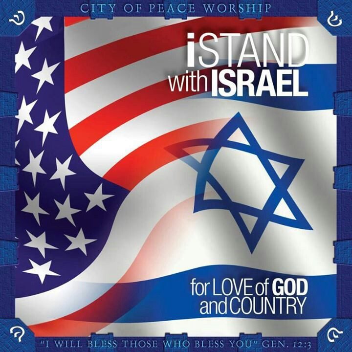 evangelical support of Israel