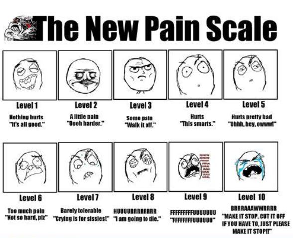 new pain schedule